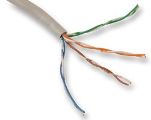 CAT5e Cable
