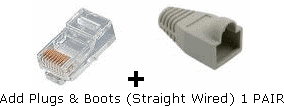 Terminate cable with RJ45 ends & boots