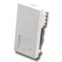 RJ45 Modules Etc